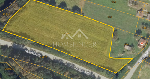 Građevinsko zemljište, Ivanić Grad, 8769m2