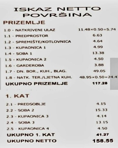 GRAĐEVINSKO ZEMLJIŠTE S ISHODOVANOM PRAVOMOĆNOM GRAĐEVINSKOM