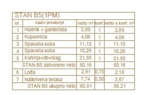 Thumbnail 4782935 - 9