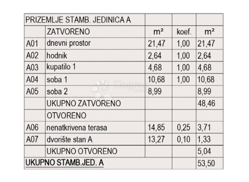 Thumbnail 4782949 - 7