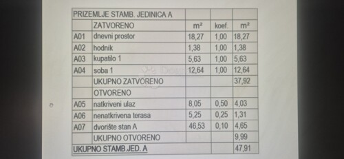 Thumbnail 4782950 - 7