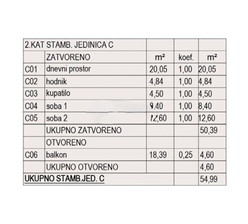 Thumbnail 4782951 - 7