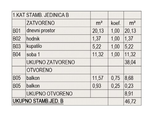 Thumbnail 4782952 - 7