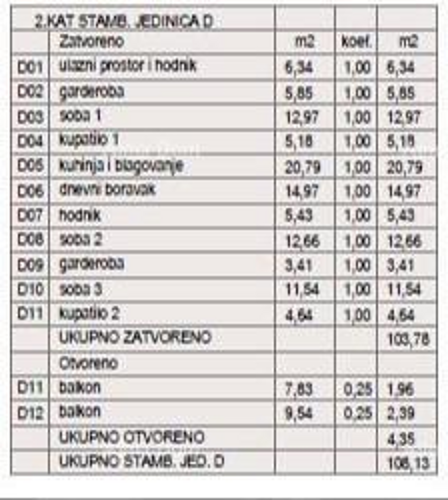 Thumbnail 4782981 - 6