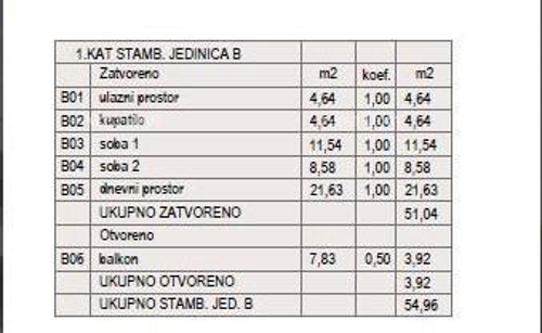 Thumbnail 4782982 - 6