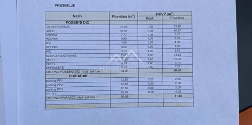 Varaždin - NOVOGRADNJA, poslovni prostor 106,77 m2 s parking