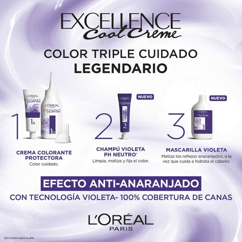 Trajna boja u kremi L'Oreal Make Up Excellence Cool Creme Intenzivno Plava Pe...