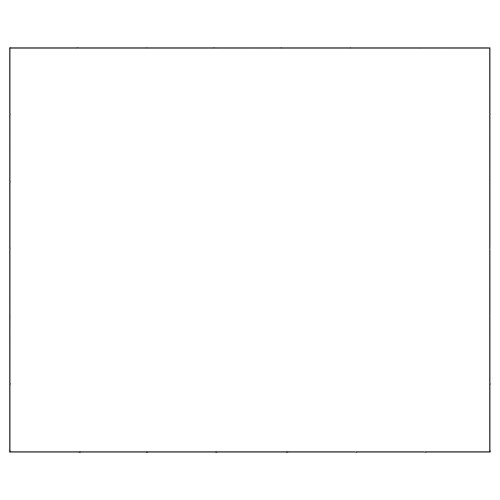 Thumbnail 5330745 - 3