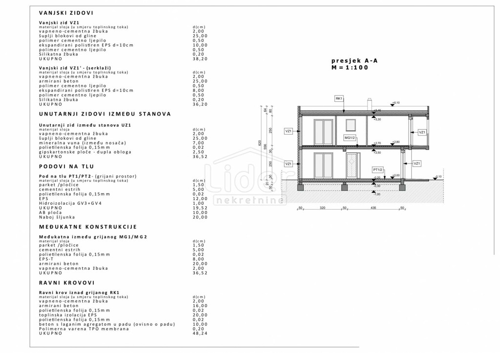 Image 5412101 - 15