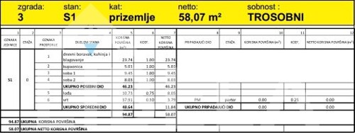 Thumbnail 5502361 - 7