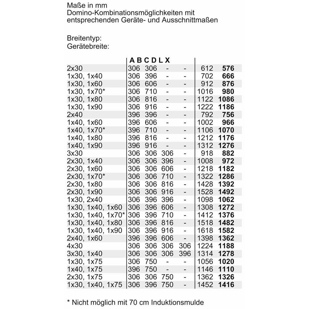 Image 5532507 - 7