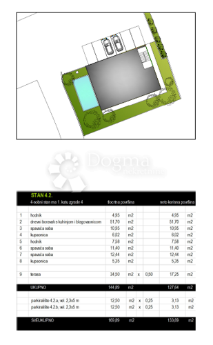 Thumbnail 5742506 - 3