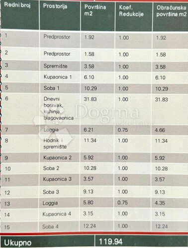 Thumbnail 5753506 - 22