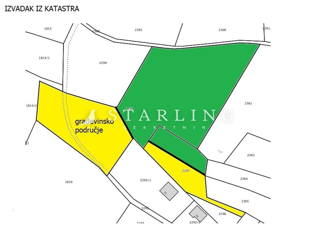 Image 5839212 - 9