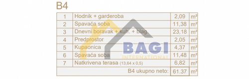 Thumbnail 5876608 - 7