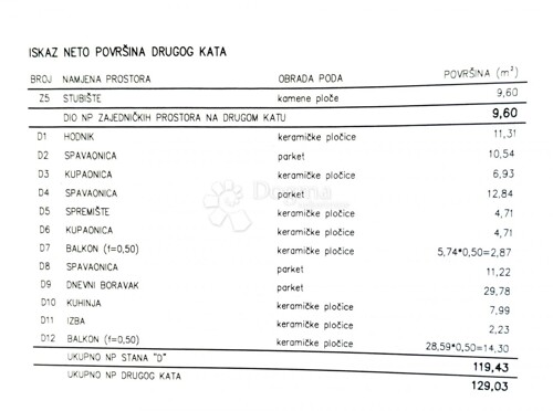 Thumbnail 6105570 - 3