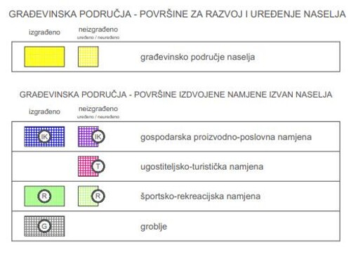 Poljoprivredna zemljišta, Vinišće, Vrbovec - cijena FIKSNO