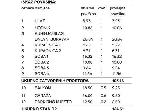 Velika Gorica, novogradnja, 124 m2, parking
