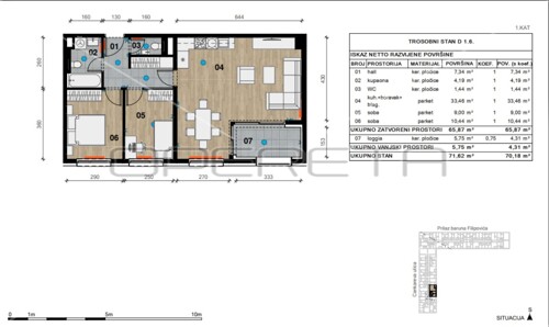 Prodaja, Stan, Črnomerec, Prilaz baruna Filipovića, 3s, 70m2