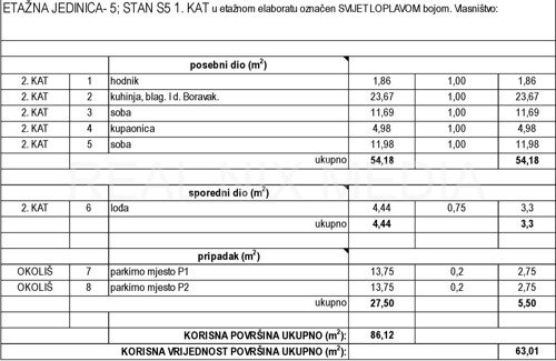 Zadar/Borik-NOVOGRADNJA! TOP LOKACIJA!