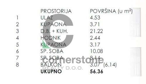 Zagreb, Črnomerec, NOVOGRADNJA, stan, 56 m2 (prodaja)