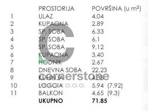 Zagreb, Črnomerec, NOVOGRADNJA, stan, 72 m2 (prodaja)