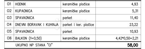 Novogradnja na odličnoj obiteljskoj lokaciji (Stan CI) - 2.K