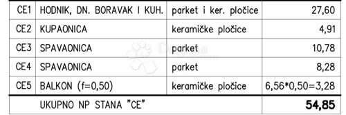 Novogradnja na odličnoj obiteljskoj lokaciji (Stan CE) - 2.K