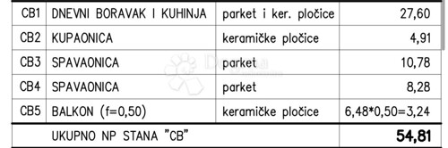 Novogradnja na odličnoj obiteljskoj lokaciji (Stan CB) - 2.K