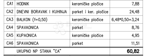 Novogradnja na odličnoj obiteljskoj lokaciji (Stan CA) - 2.K
