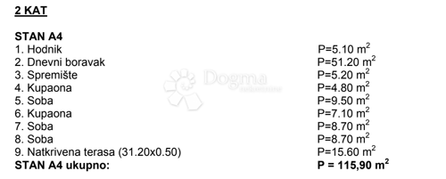 A4 STAN NA 2. KATU 115 m2, novogradnja ZGRADA B
