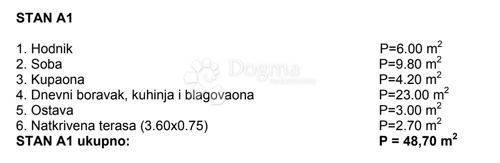 Thumbnail 6203724 - 7