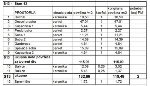Thumbnail 6205030 - 8