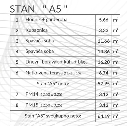 Thumbnail 6205704 - 7