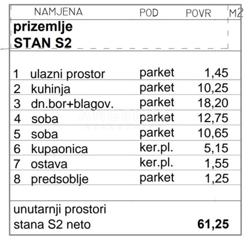 Thumbnail 6208263 - 3