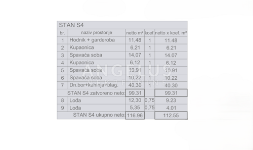 Thumbnail 6208505 - 7