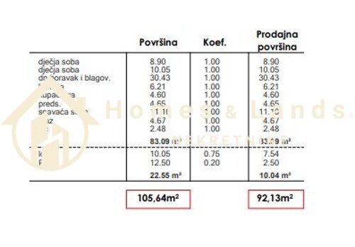 Thumbnail 6212620 - 8