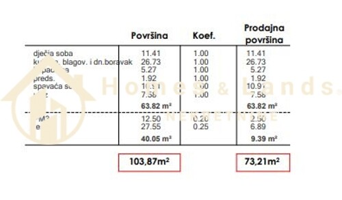 Thumbnail 6212621 - 8