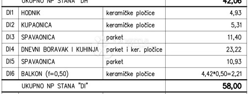 Novogradnja na odličnoj obiteljskoj lokaciji (Stan Di) - 3.K