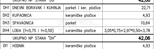 Novogradnja na odličnoj obiteljskoj lokaciji (Stan DH) - 3.K