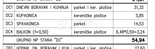 Novogradnja na odličnoj obiteljskoj lokaciji (Stan DC) - 3.K