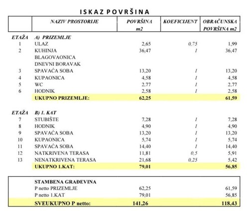 Thumbnail 6218805 - 6