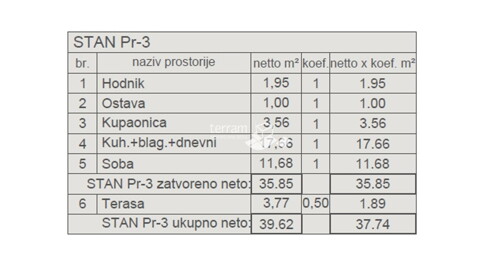Thumbnail 6222304 - 4