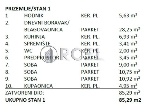 Četverosobni stan, Zagreb, Brestje, 85.29m2