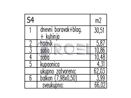 Trosobni stan, Zagreb, Malešnica, NKP 66 m2, novogradna, prodaja