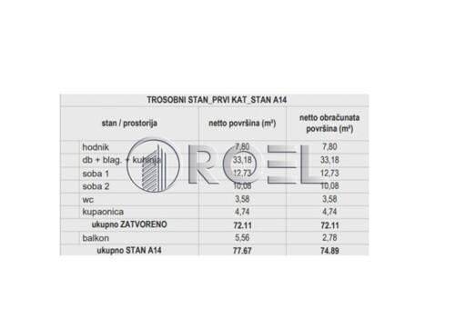 Thumbnail 6222977 - 3