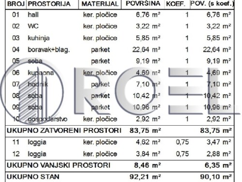 Thumbnail 6223094 - 3