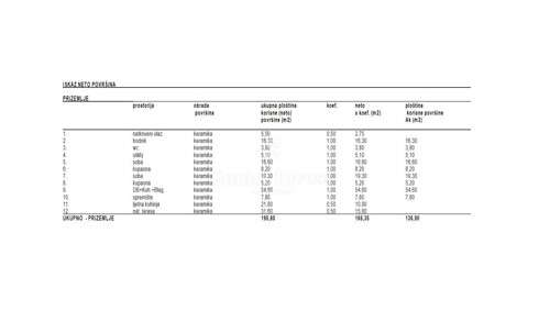 Thumbnail 6224331 - 9