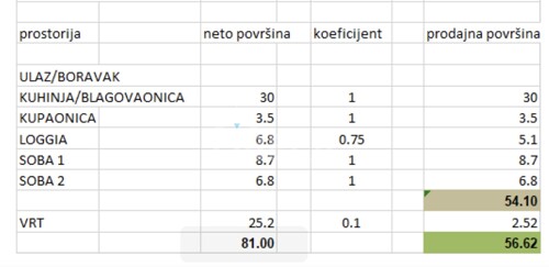 Thumbnail 6249282 - 13