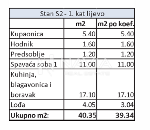 Thumbnail 6249501 - 8